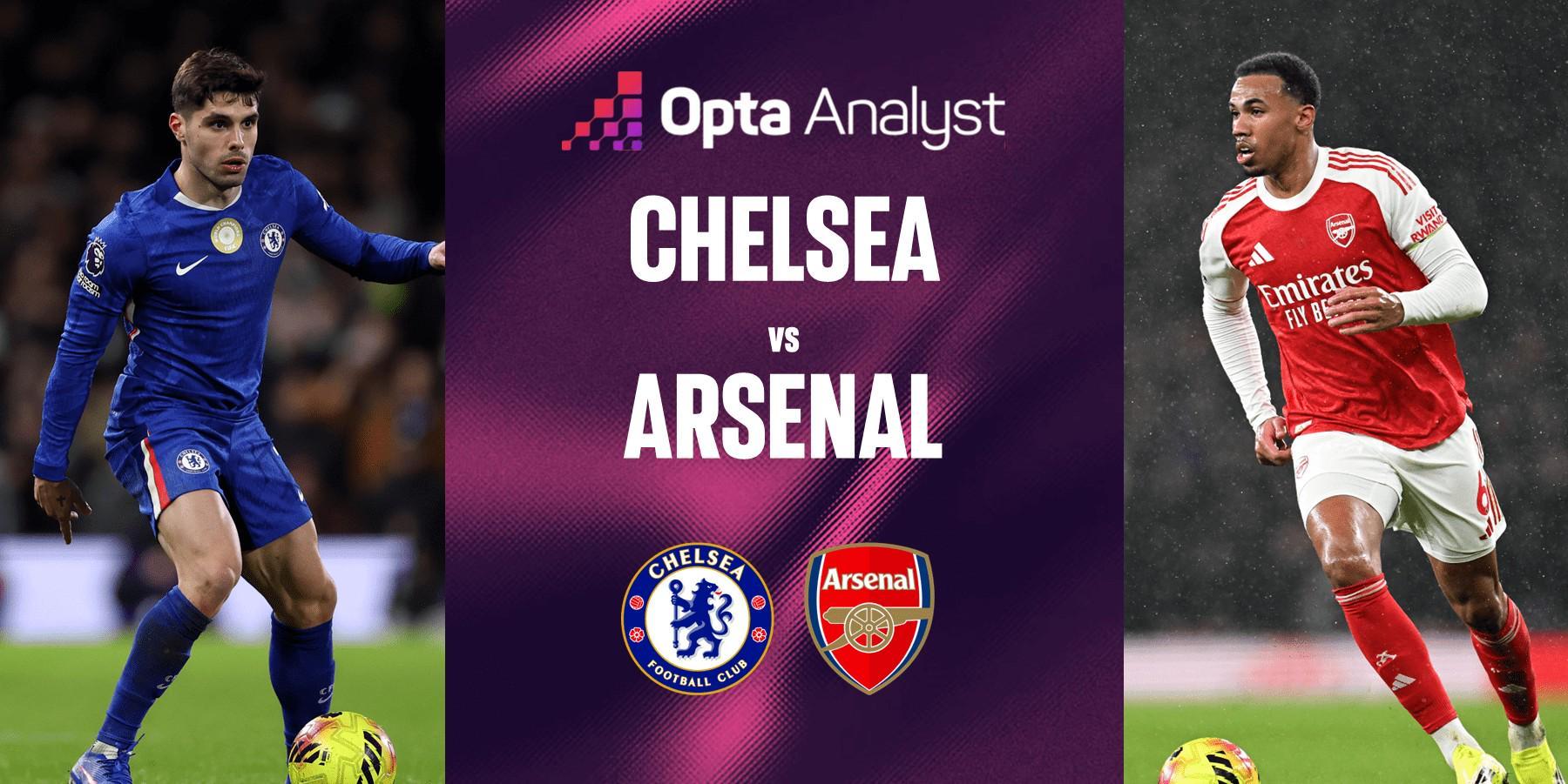 3平5负,切尔西连续8次未能战胜阿森纳